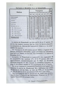 Wezembeek - ouverture 1882_.jpg